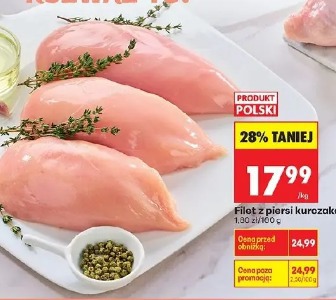 Filet z piersi kurczaka