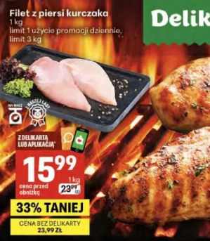 Filet z piersi kurczaka
