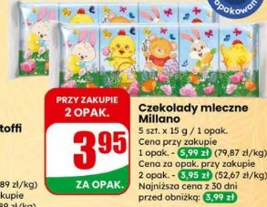 Czekolady mleczne Millano