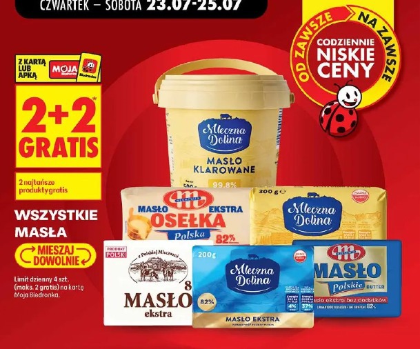 Wszystkie masła