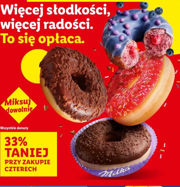 Wszystkie donuty