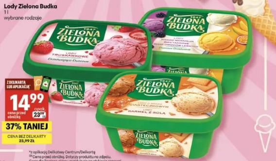 Lody Zielona Budka