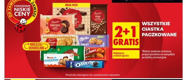 Wszystkie ciastka paczkowane