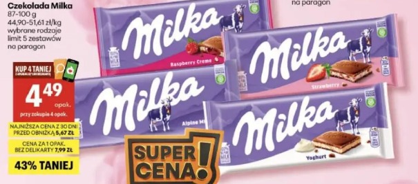 Czekolada Milka