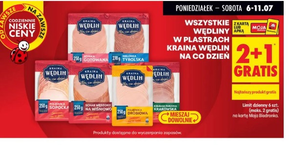 Wszystkie wędliny w plastrach Kraina Wędlin na co dzień