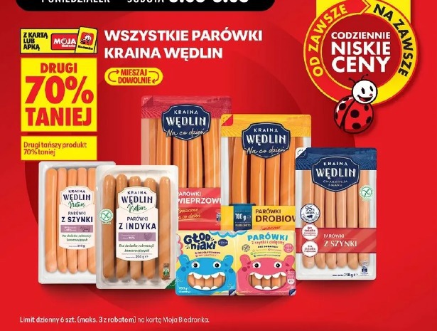 Wszystkie parówki Kraina Wędlin