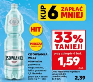 Cisowianka woda mineralna gazowana, niegazowana, lekko gazowana