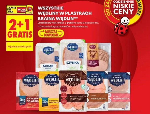 Wszystkie wędliny w plastrach Kraina Wędlin 2+1