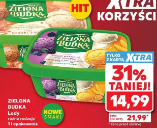Zielona Budka Lody