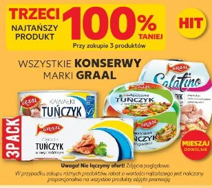 Wszystkie konserwy marki Graal