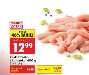 Paski z fileta z kurczaka