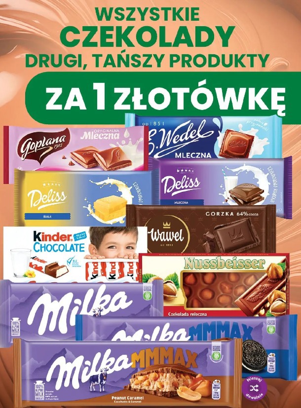 Wszystkie czekolady