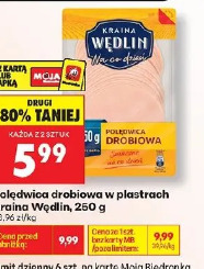 Polędwica drobiowa w plastrach Kraina Wędlin