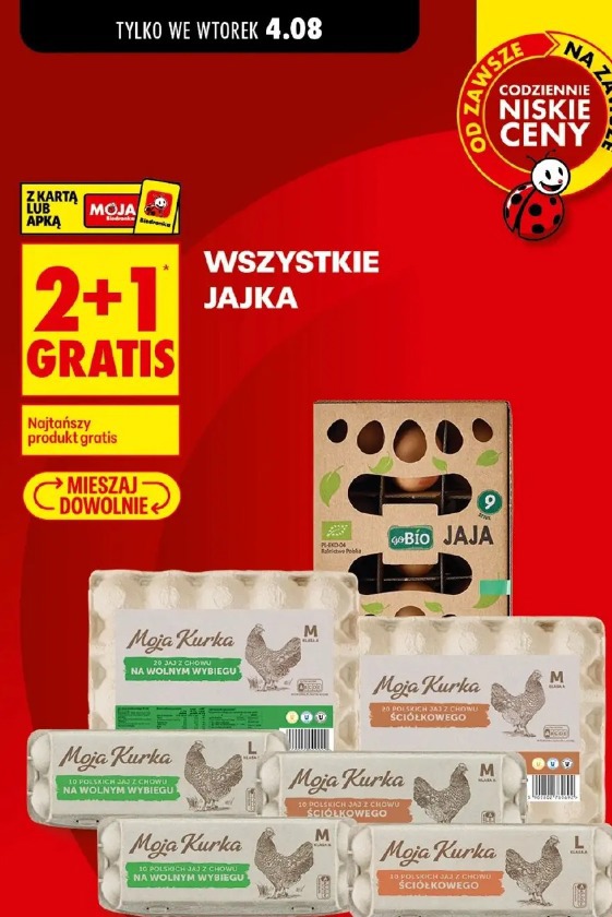 Wszystkie jajka