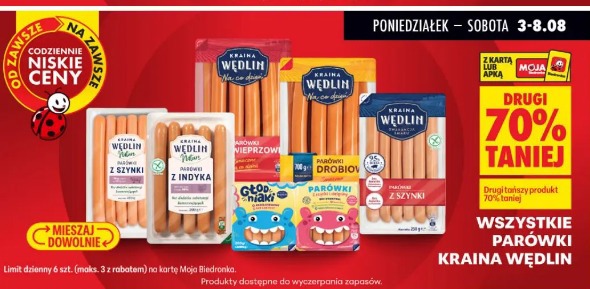 Wszystkie parówki Kraina Wędlin