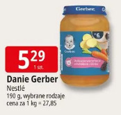 Danie Gerber Nestlé