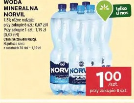 Woda mineralna Norvil