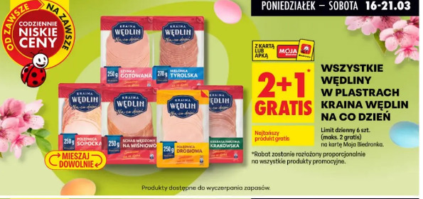 Wszystkie wędliny w plastrach Kraina Wędlin na co dzień