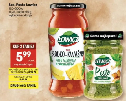 Sos, Pesto Łowicz