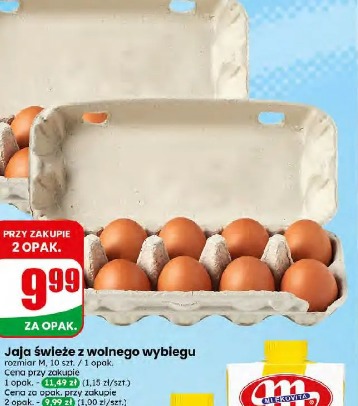 Jaja świeże z wolnego wybiegu