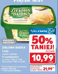 Zielona Budka Lody