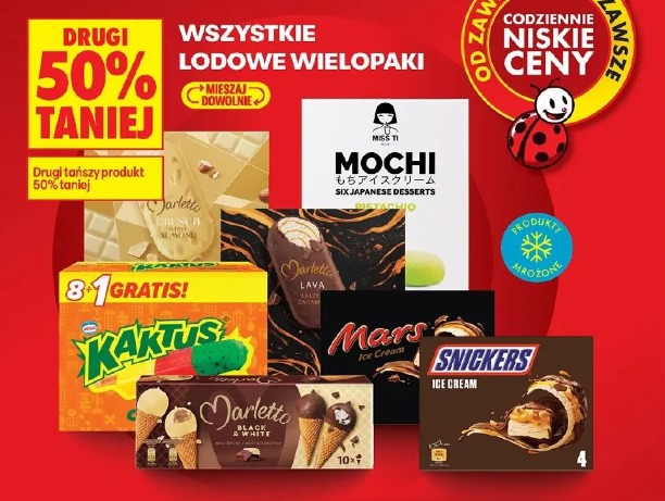 Wszystkie lodowe wielopaki