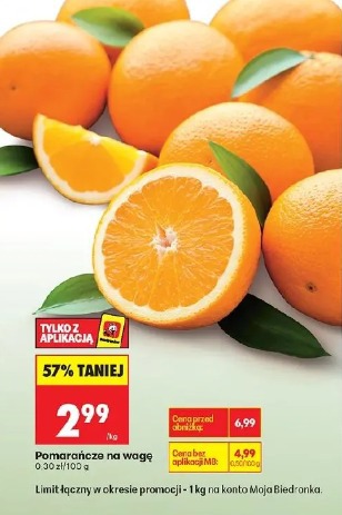 Pomarańcze na wagę