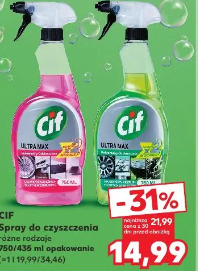 Cif Spray do czyszczenia