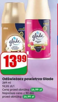 Odświeżacz powietrza Glade
