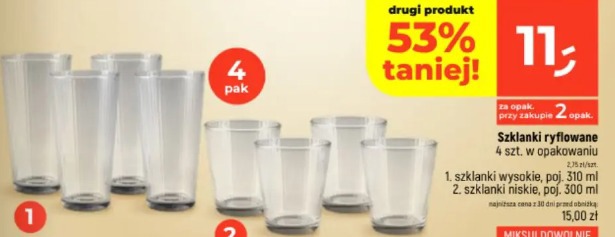 Szklanki ryflowane