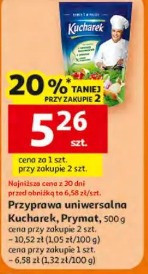 Przyprawa uniwersalna Kucharek, Prymat