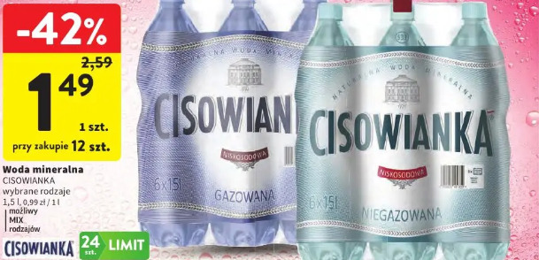 Woda mineralna CISOWIANKA wybrane rodzaje